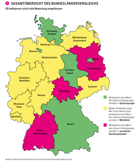 Telekom Länderindikator Deutschlandkarte 2022