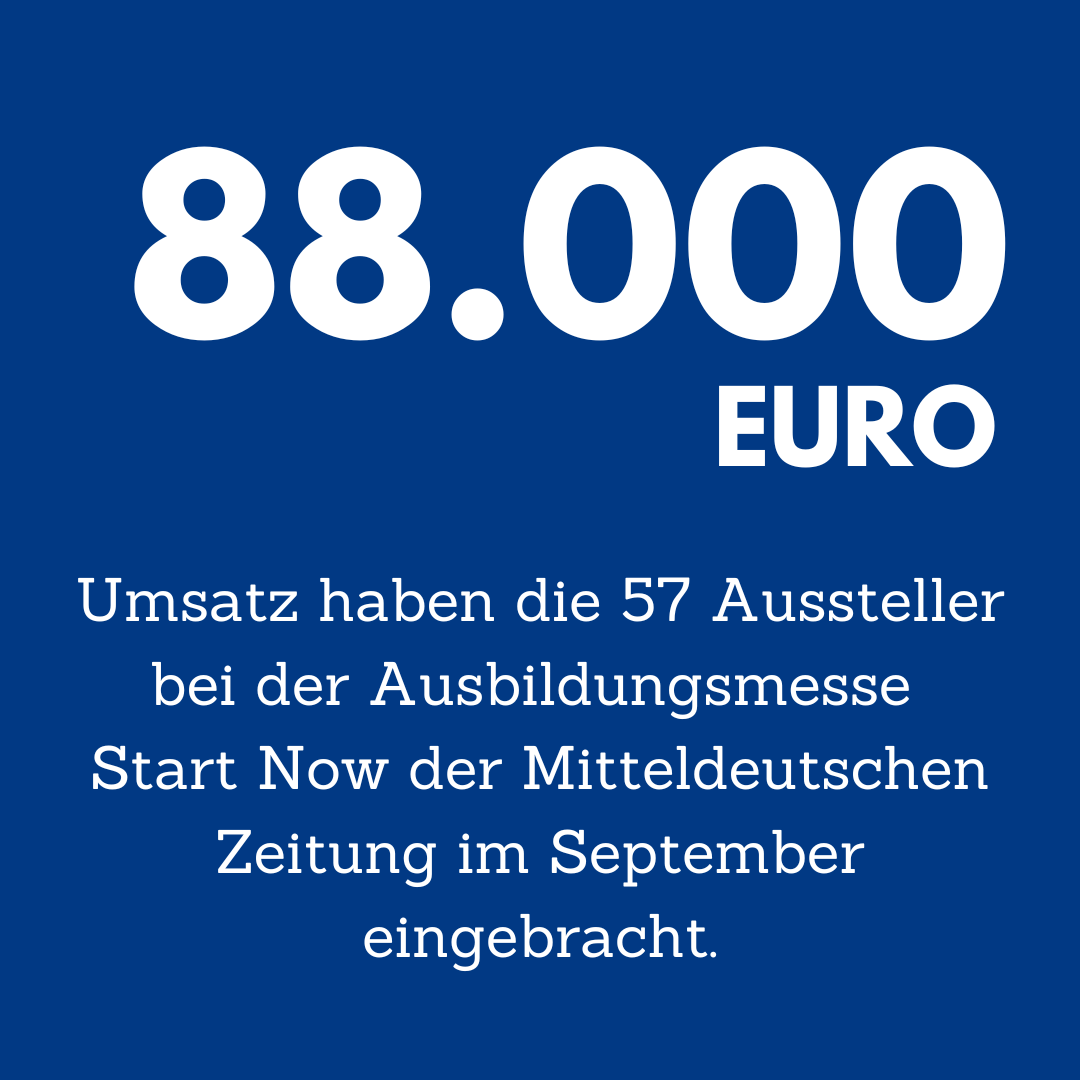 Wissenssplitter September 2024