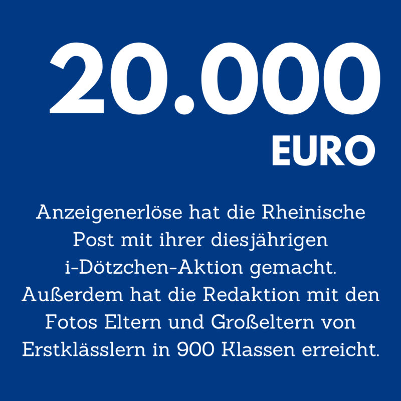 Wissenssplitter Dezember 2025