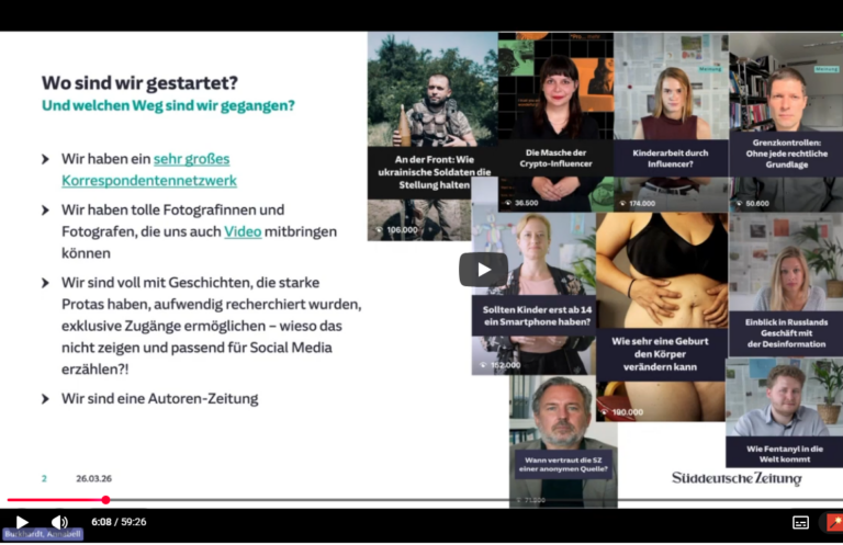 Infrastruktur für mehr und besseren Social-Videocontent: Good Practice-Sammlung im Übersichtspapier